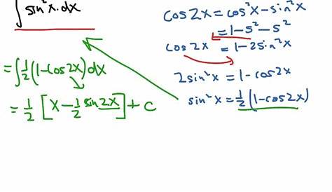 Integral Of Sine Squared ShowMe Sin X