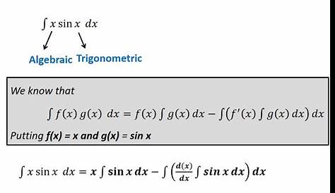 Integral Of Sinx1sinx Evaluate Integrate Sin X Root 1 Sinx Math s 5743956