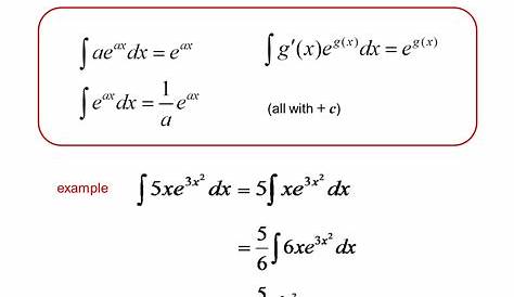 Integral Rules Exponential Integration With Functions YouTube
