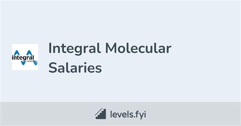 integral molecular salary