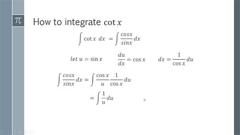 integral of cot square x
