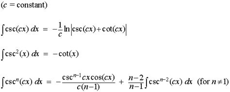 integral of sec and csc