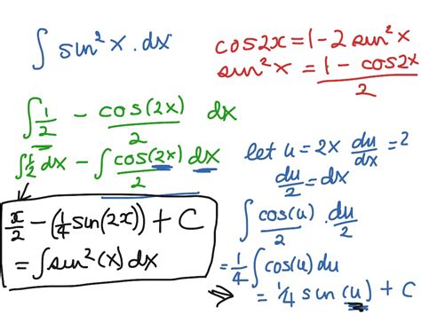 integral of sin squared theta