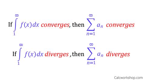 integral test for convergence rules