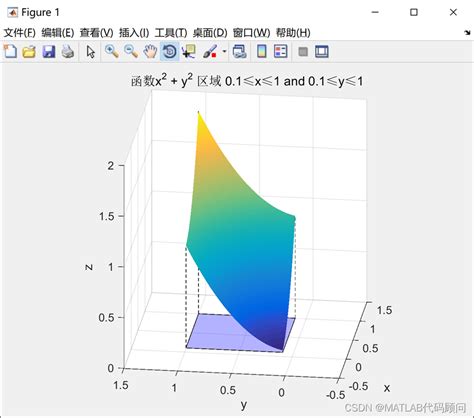 integral2