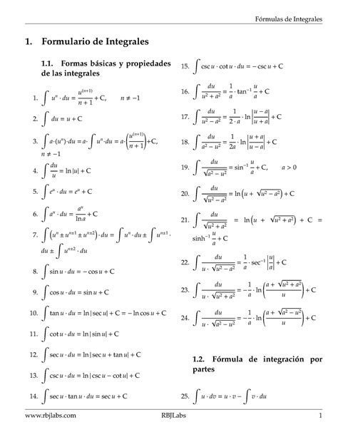 integrales formulas