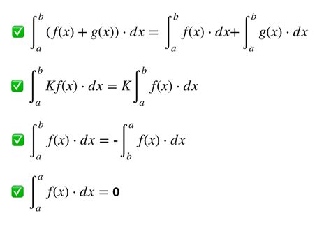 integrales propiedades