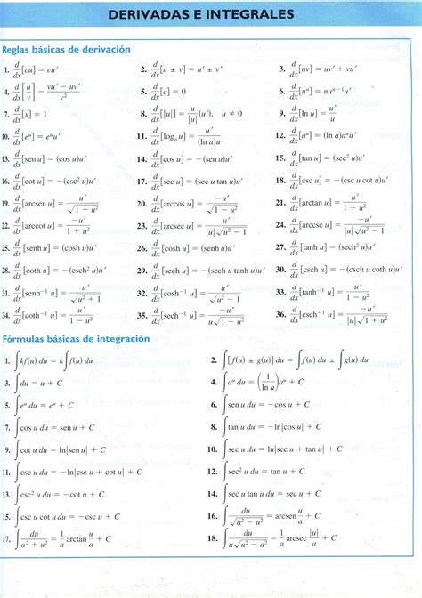 integrales y derivadas pdf