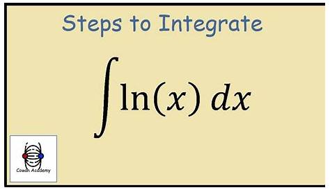 How to integrate ln x (Integration by Parts) YouTube