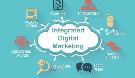 The Importance of an Integrated Digital Marketing Strategy