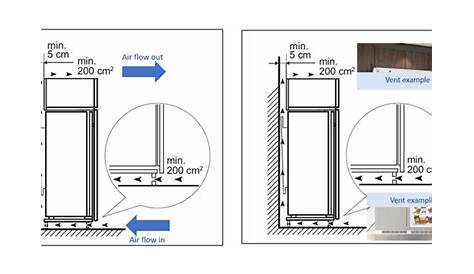 Integrated Fridge Freezer Ventilation Gap HOW TO CHOOSE YOUR PERFECT FRIDGE FREEZER