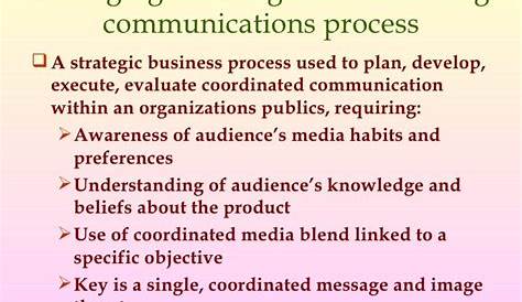 Integrated Marketing Communication Process Slideshare PPT Slide Model