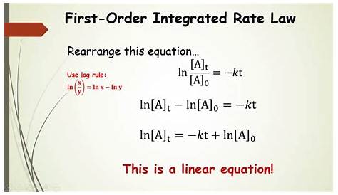 Integrated Rate Law First Order Equation For Reaction YouTube