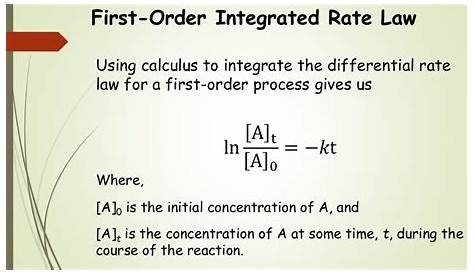 Integrated Rate Law For First Order Derive Equation Reaction