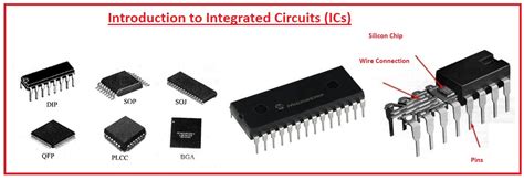 integrated circuit components types