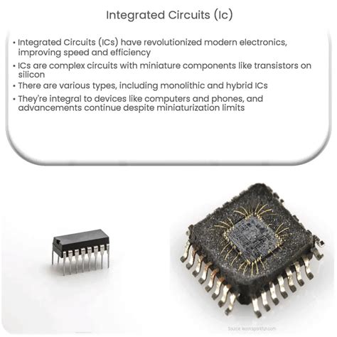 Integrated Circuit In Applications
