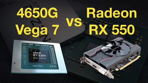 Integrated Graphics Vega 7