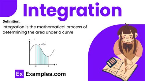 integrated meaning in english with example