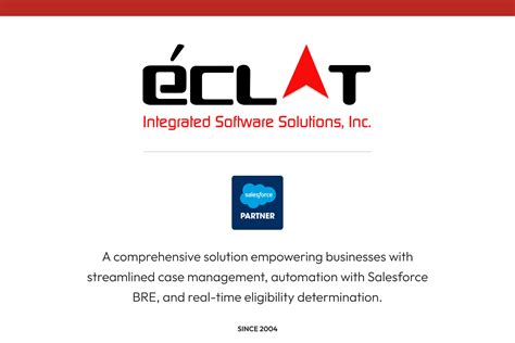 integrated software solutions inc
