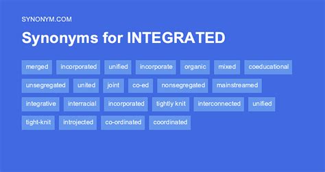 integrated synonyms in english
