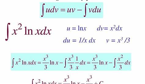 Integration By Parts Example Problems With Solutions Pdf MATH100 Revision Exercises Resources