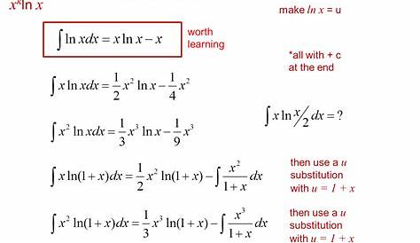 Integration By Parts Example Problems (example Problem 3 Of 3) YouTube
