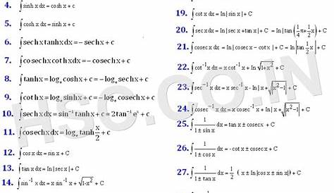 Integration Formulas For Class 12 Hsc mulae Math Mathematics Basic