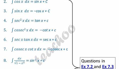 Integration Formulas List For Class 12 Trig Definite Integrals Pdf