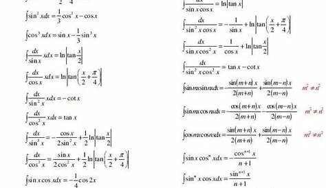 Integration Formulas Chapter 07 Math Baba
