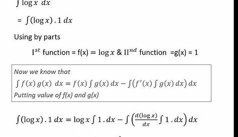 Integration Of Log X Dx Is Equal To The Value `int (log 1) `