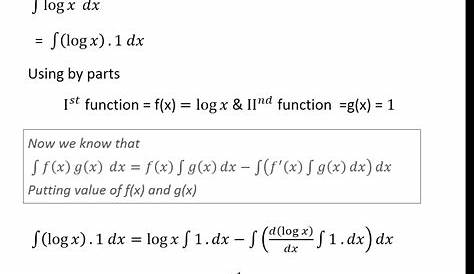 Integration Of Log X Dx Integrate /(1+log )^2 Sn Dey Class