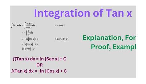 Integration Of Tanx Formula s Trig Definite Integrals Class 12 Pdf