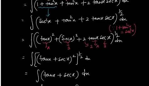 Integration Of Tanx Secx Dx Evaluate The Following Integrals `inte^(x)secx(1+tanx)dx