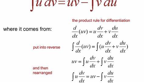 PPT 6.1 Integration by parts PowerPoint Presentation