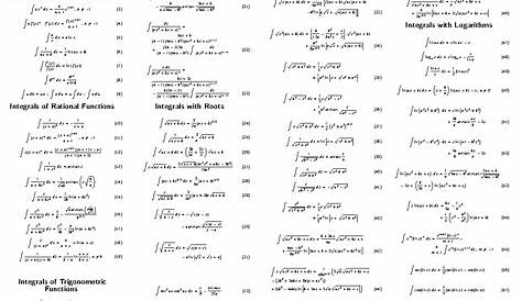 Trig Integrals Table Pdf Awesome Home