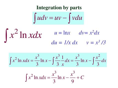 integration by parts examples with limits