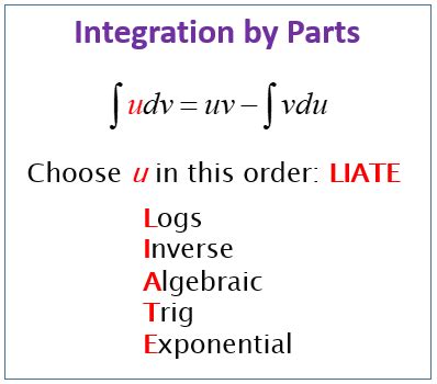 integration by parts online calculator