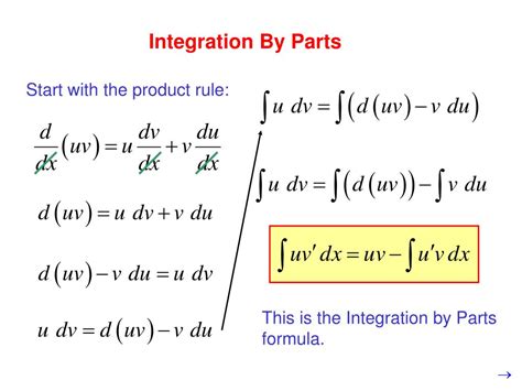 integration formulas by parts