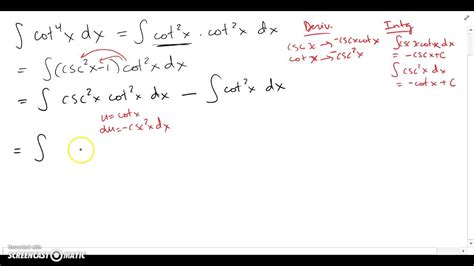 Integration Of Cot^4X Dx