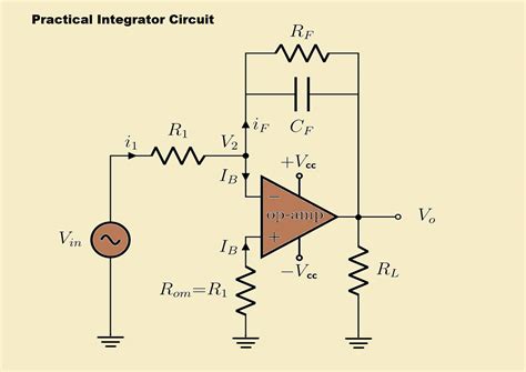 integrator op amp equation