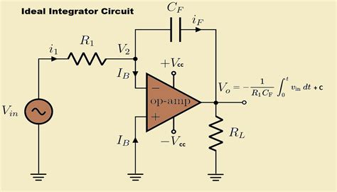 integrator op amp with feedback resistor