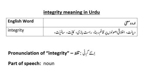 integrity meaning in urdu with example