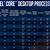 intel processor series chart