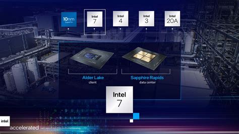 Tile's partnership with Intel will put tracking hardware in notebooks