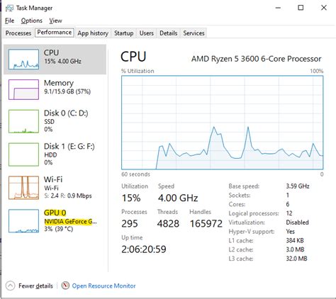 Intel Integrated Graphics Cards Not Supported
