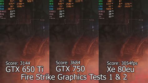 intel iris xe graphics vs gtx 750 ti