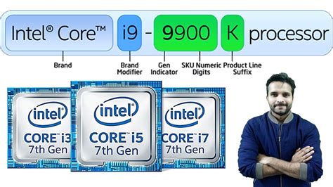 Intel Processor Guide