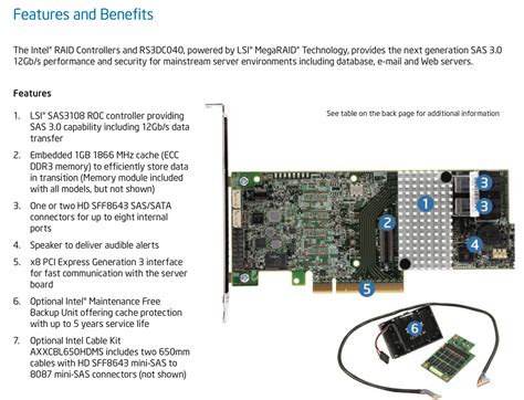 Intel Raid Controller Rs3Dc080 Manual