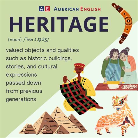 intellectual heritage definition