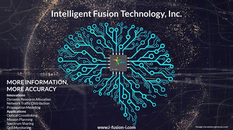 Intelligent Fusion Technology, Inc. NSC National Spectrum Consortium